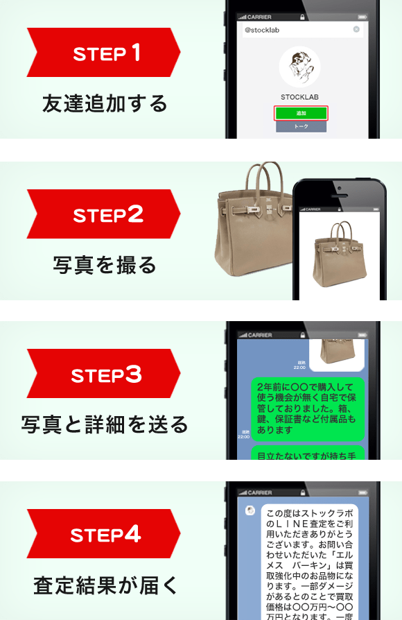 STEP1 友達追加する STEP2 写真を撮る STEP3 写真と詳細を送る STEP4 査定結果が届く